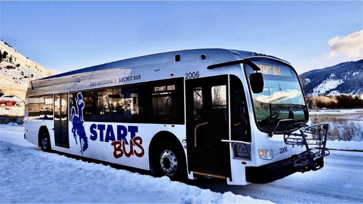 Bus Travel in Spain: A Practical Guide to Scenic, Affordable Journeys Across the Country